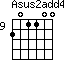 Asus2add4=201100_9