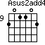 Asus2add4=201102_9