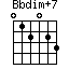 Bbdim+7=012023_1
