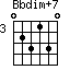 Bbdim+7=023130_3