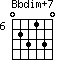 Bbdim+7=023130_6