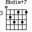 Bbdim+7=023131_3