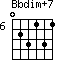 Bbdim+7=023131_6