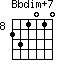Bbdim+7=231010_8