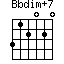Bbdim+7=312020_1