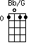 Bb/G=1011_0