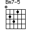 Bm7-5=0231_1