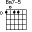Bm7-5=1011_0