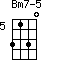 Bm7-5=3130_5