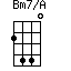 Bm7/A=2440_1