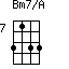 Bm7/A=3133_7