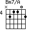 Bm7/A=N21102_4