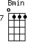 Bmin=0111_7