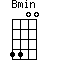 Bmin=4400_1