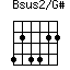 Bsus2/G#=424422_1