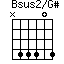Bsus2/G#=N44404_1