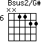 Bsus2/G#=NN1122_6