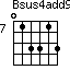 Bsus4add9=013313_7