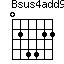 Bsus4add9=024422_1