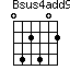 Bsus4add9=042402_1