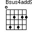 Bsus4add9=042422_1