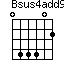 Bsus4add9=044402_1