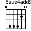Bsus4add9=044420_1