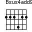 Bsus4add9=222422_1