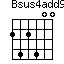 Bsus4add9=242400_1