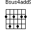 Bsus4add9=242422_1