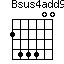 Bsus4add9=244400_1
