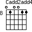 Cadd2add4=010011_8