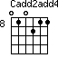 Cadd2add4=010211_8