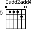 Cadd2add4=011120_5