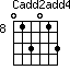 Cadd2add4=013013_8