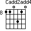 Cadd2add4=110310_8