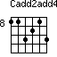 Cadd2add4=113213_8