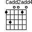 Cadd2add4=130010_1