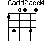 Cadd2add4=130030_1