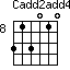 Cadd2add4=313010_8