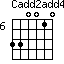 Cadd2add4=330010_6