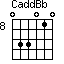 CaddBb=033010_8