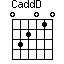 CaddD=032010_1