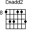 Cmadd2=133113_8