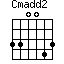 Cmadd2=330043_1