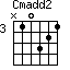 Cmadd2=N10321_3