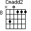Cmadd2=N30111_8