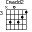 Cmadd2=N30321_3