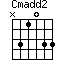 Cmadd2=N31033_1