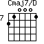 Cmaj7/D=210001_7